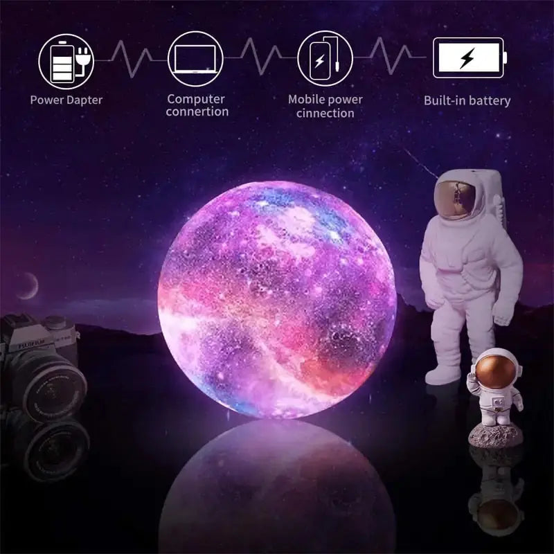 Galaxy-Lamp-Uniquely-Yours-Designs-84303710 - Uniquely Yours Designs
